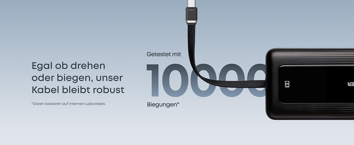 Powerbank Anker Zolo (2025 Upgrade) 20000mAh 30W з USB-C кабелем. Підходить для iPhone, Galaxy та інших пристроїв. Білий