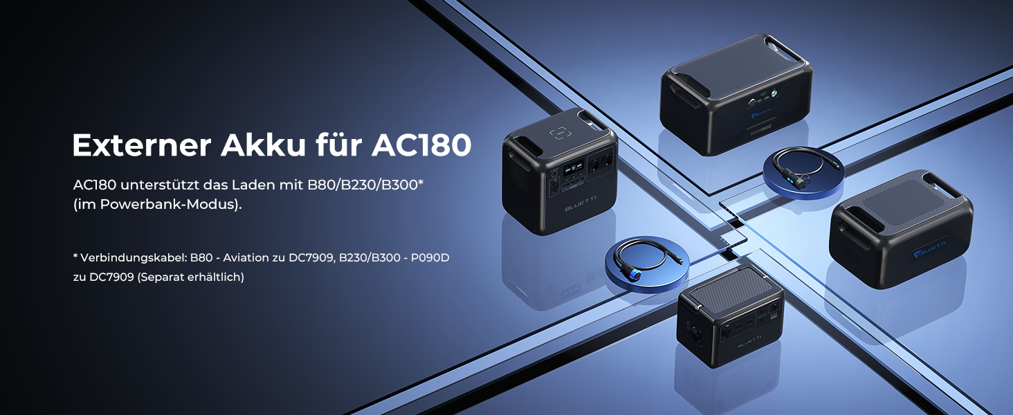 Електростанція BLUETTI AC180, LiFePO4 1152 Втгод, 2x1800 Вт (2700 Вт пікова) змінного струму, 0-80 за 45 хвилин, сонячний генератор