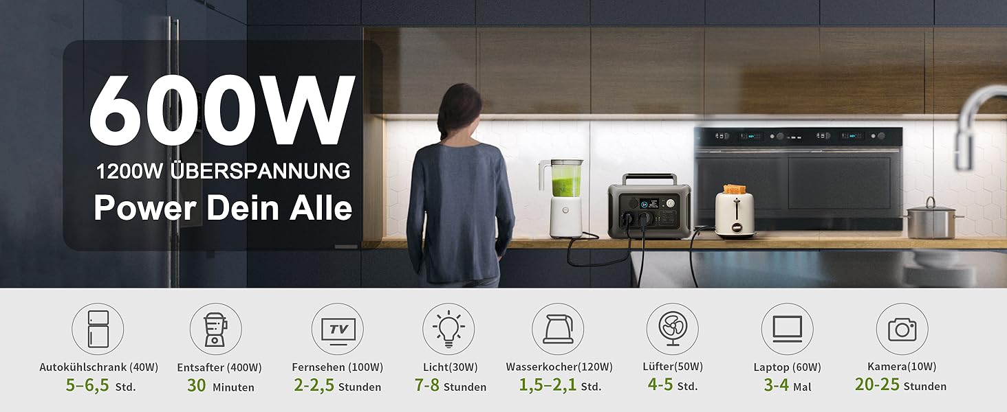 Портативна електростанція ALLPOWERS 299Wh з LiFePO4 акумулятором, 2x 600W (1200W пік) AC виходи, сонячний генератор для подорожей, кемпінгу, саду, вечірки