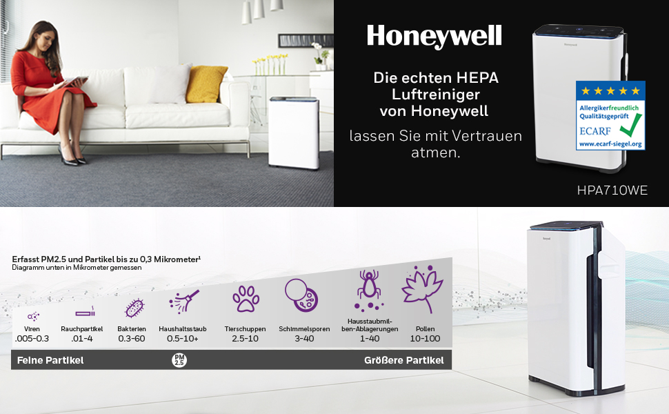 Повітряочисник Honeywell Premium з True HEPA фільтром, датчиком якості повітря, 4-ступенева фільтрація, CADR 204 м³/год, HPA710WE