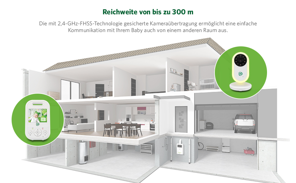 Радіоняня LeapFrog LF2423 з камерою, відеодисплей 2.8