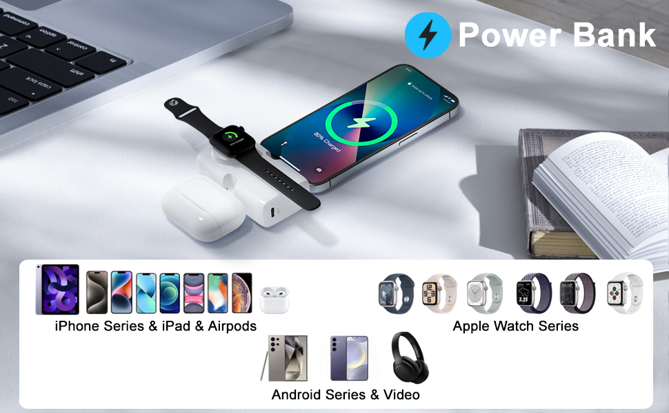 Портативний PowerBank ZIMAOER 4500 мАг, швидка зарядка 12 Вт, Lightning Type-C, для iPhone/Samsung/iPad (білий)