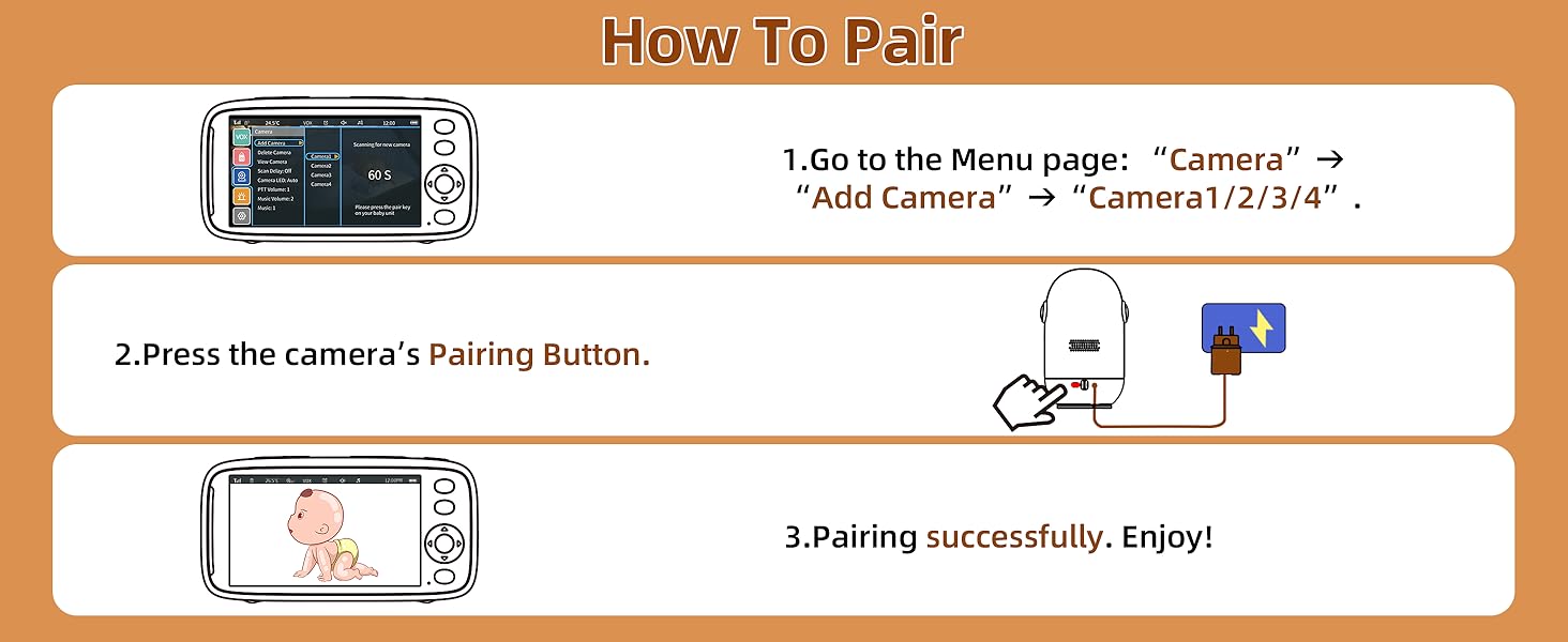 Відеоняня TakTark з камерою 5'' 720P IPS, поворот Pan-Tilt 300°, двосторонній зв'язок, нічний режим та моніторинг температури, VOX