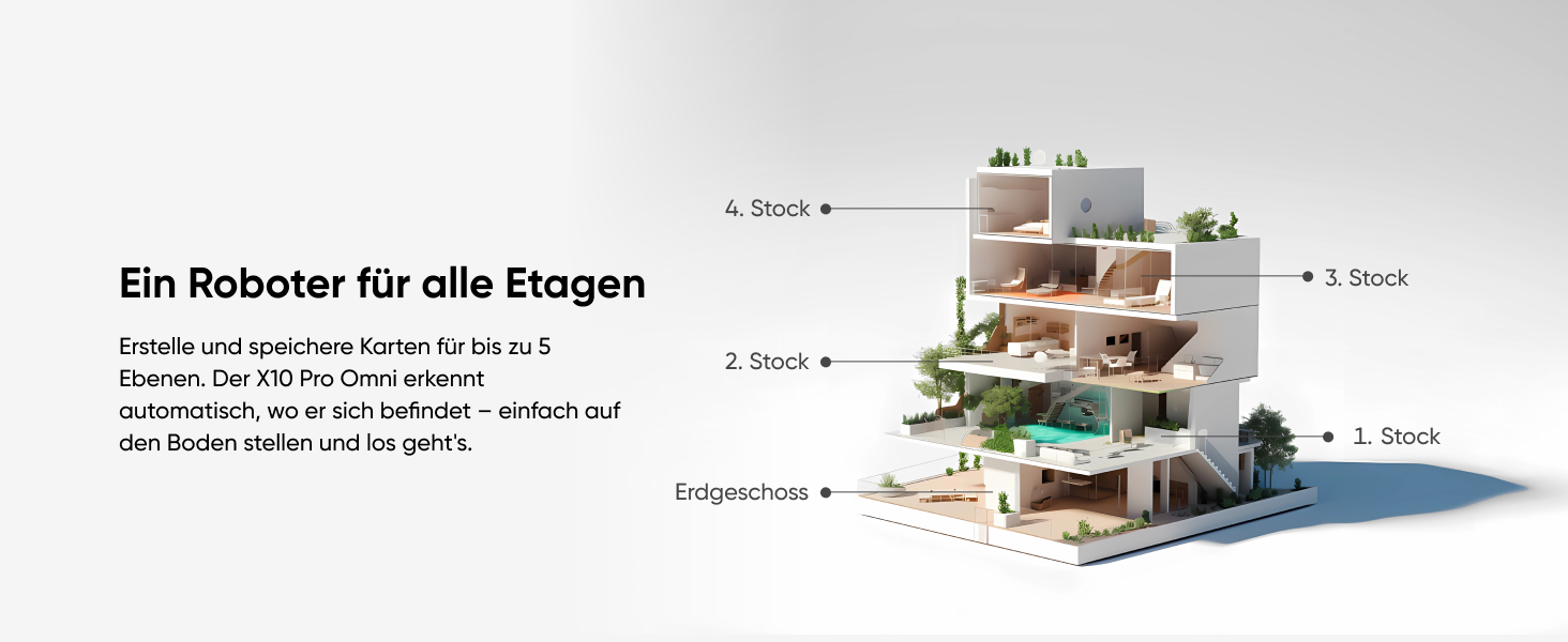 Робот-пилосос Eufy X10 Pro Omni з функцією миття та авто-дозаправкою, 8000Pa, 2 мопи з автомийкою та сушінням (відновлений)
