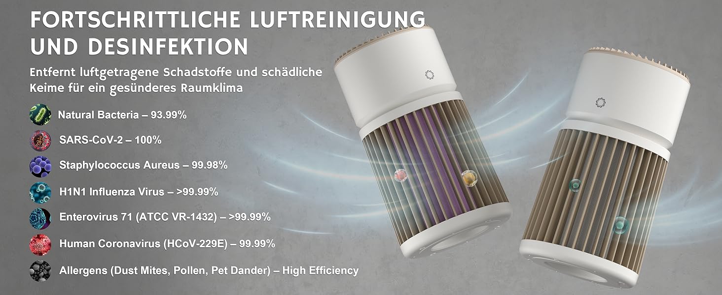 Повітряний очисник Airthereal AGH400 для дому з тваринами: фільтр H13, видаляє шерсть, луску, запах сечі, пил, дим. PM2.5-сенсор, 360° вхід повітря