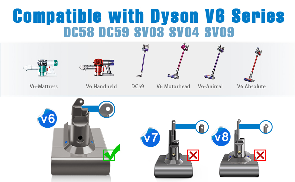 Змінна батарея 6.0 Ач для пилососа Dyson V6/DC62/SV03, 6000 мАг (V6 6.0Ah)