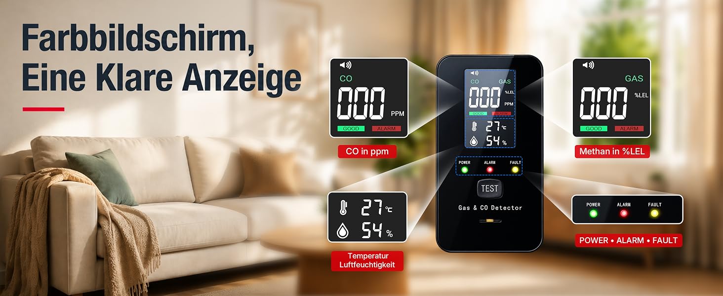 Набір з 2-х детекторів чадного газу та газу 4-в-1 з LCD-дисплеєм, датчик CO, метану та LPG для дому, кемпера та автобудинку, акустичний сигнал тривоги