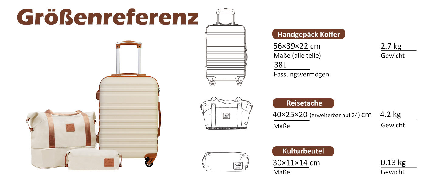 Набір валіз COOLIFE 3шт: велика валіза, сумка для подорожей, культиватор. ABS, TSA-замок, 4 колеса. Білий/коричневий.