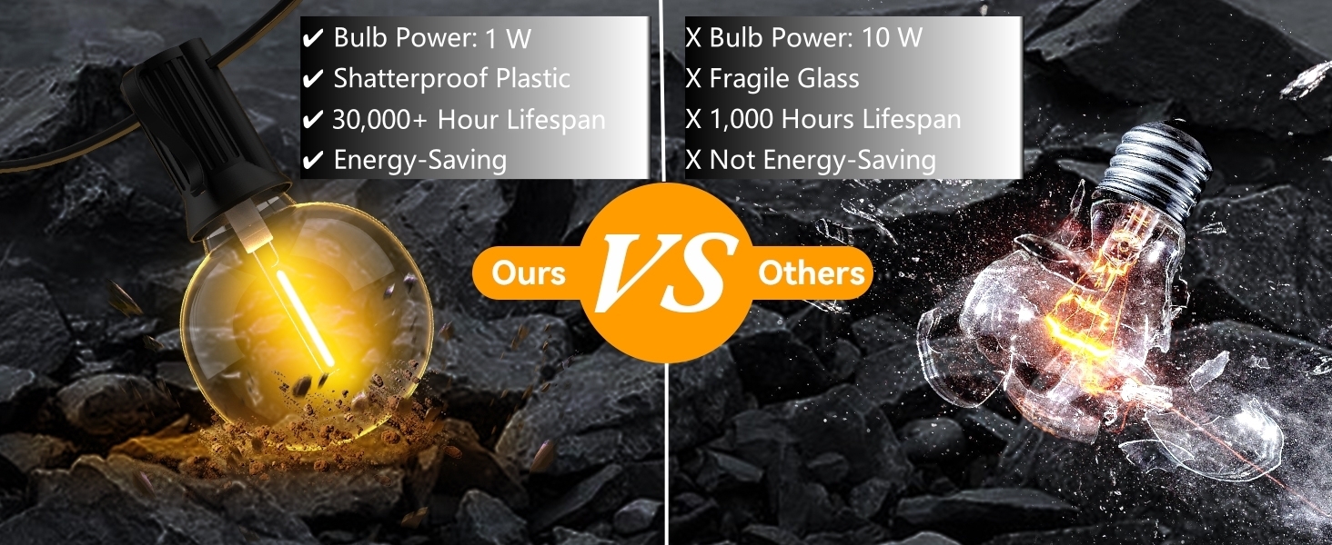 AVANLO LED-гірлянда на батарейках, 15м, 30+2 LED, вологостійка, для саду, балкону, вечірок, свят