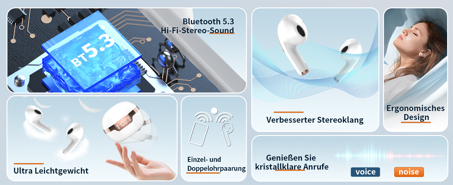 Навушники DUSONLAP Bluetooth 5.3, 47 годин, HD-мікрофон, водонепроникний IP7, LED-дисплей, білий