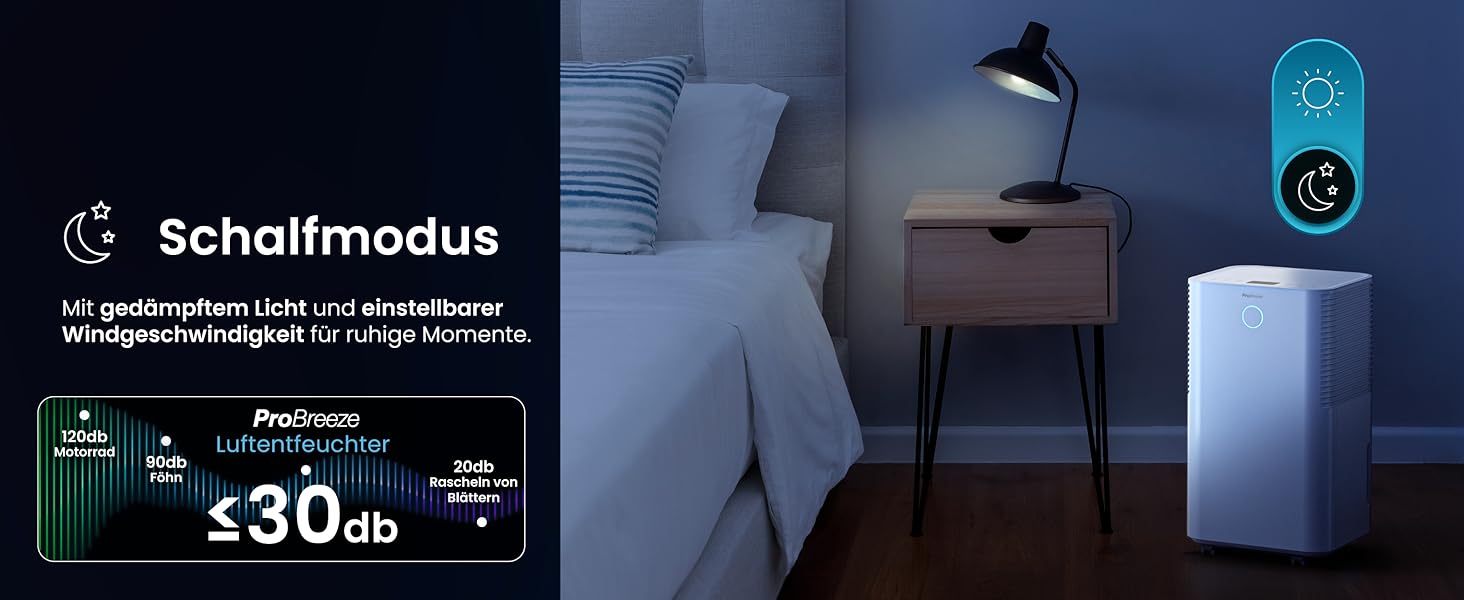 Про Breeze OmniDry - електросушарка для повітря з Wi-Fi, 12л/24г, з функцією сушіння білизни, датчиком вологості, таймером, проти цвілі, для приміщень до 25м²