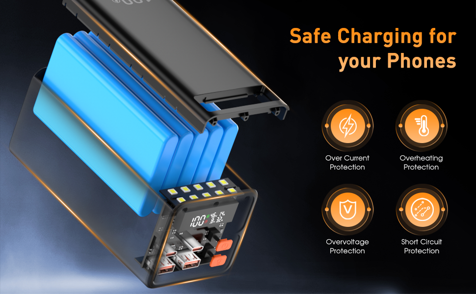 Power Bank 79800mAh Große Tragbares Laptop Powerbank 100W з LED дисплеєм та 4 виходами, для смартфонів, планшетів та ноутбуків