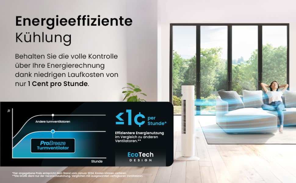 Турбовентилятор Pro Breeze з дистанційним керуванням, 76 см, осциляція 65°, таймер, 3 швидкості, тихий, для спальні та офісу, білий