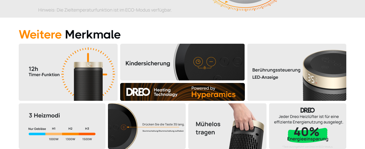 Електричний обігрівач Dreo Atom 316: тихий, керамічний, з термостатом та захистом, 1500W