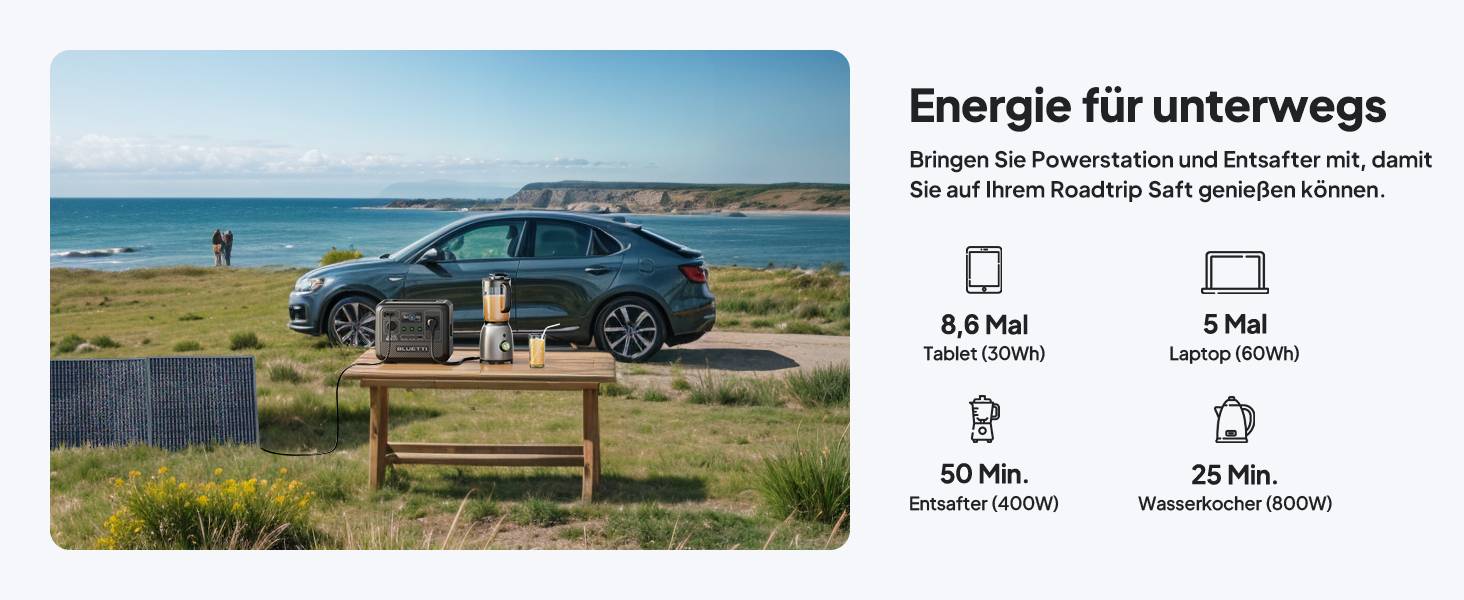 Портативна електростанція BLUETTI AC50B: 448Wh LiFePO4, 700W, USB-C PD 65W, для кемпінгу та подорожей