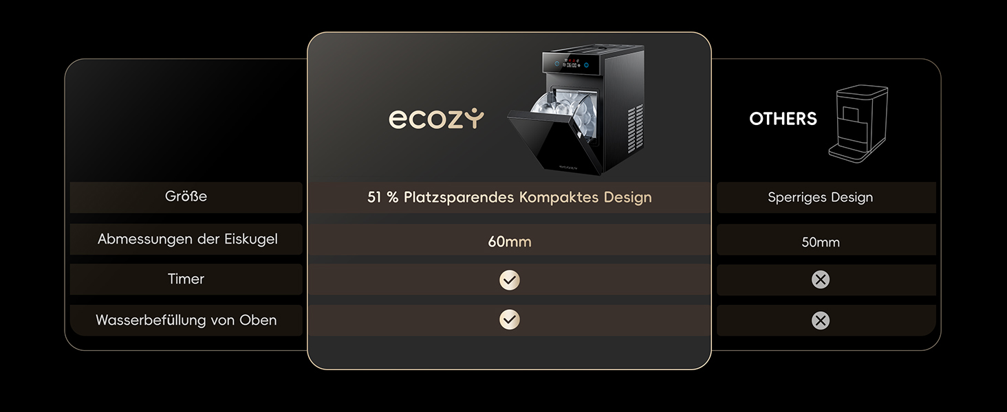 Льодогенератор Ecozy для дому та офісу, самоочищення, 2 розміри кубиків льоду, 12 кг/24 год, чорний
