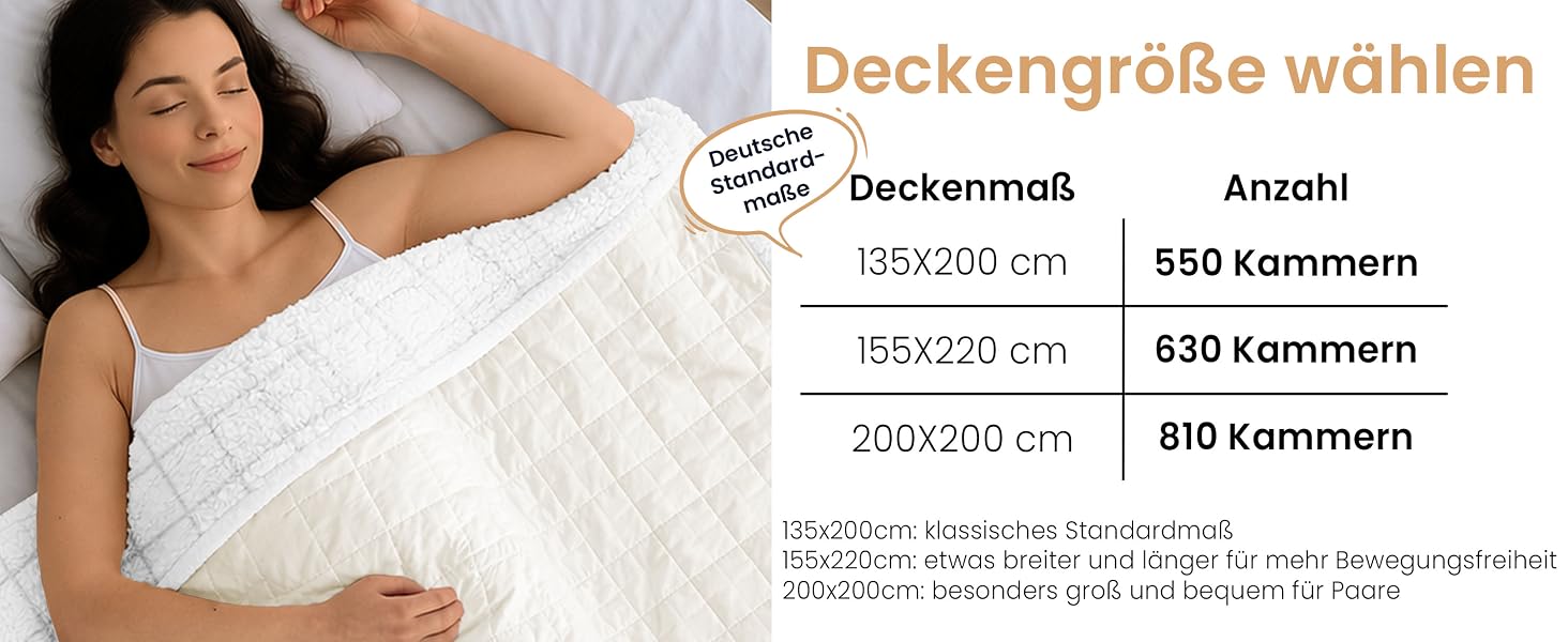 Обважнююча ковдра ELONEO Sherpa Fleece 200x200 см, 9 кг, антистрес-ковдра для сну з сертифікатом Oeko-Tex, біла
