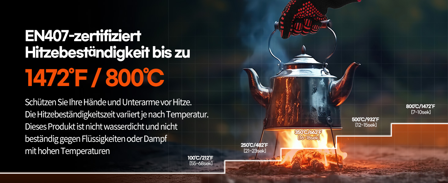 Термостійкі рукавички для гриля та духовки HubiCare, 1772F/800C, для гриля, духовки, приготування їжі (червоний)