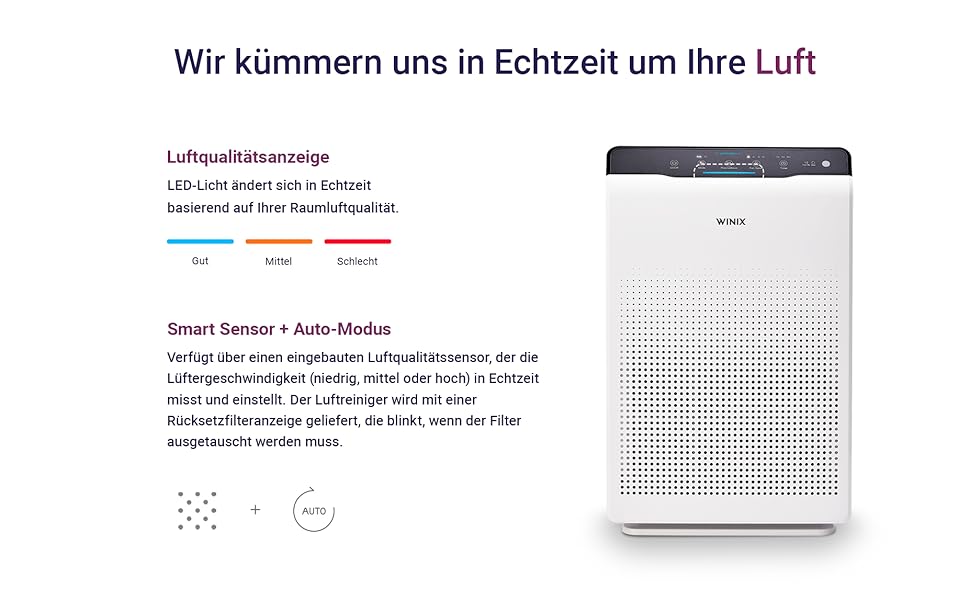 Повітряочисник WINIX ZERO для алергіків, 99 м², HEPA фільтр, для дому, від алергенів, пилу, шерсті тварин