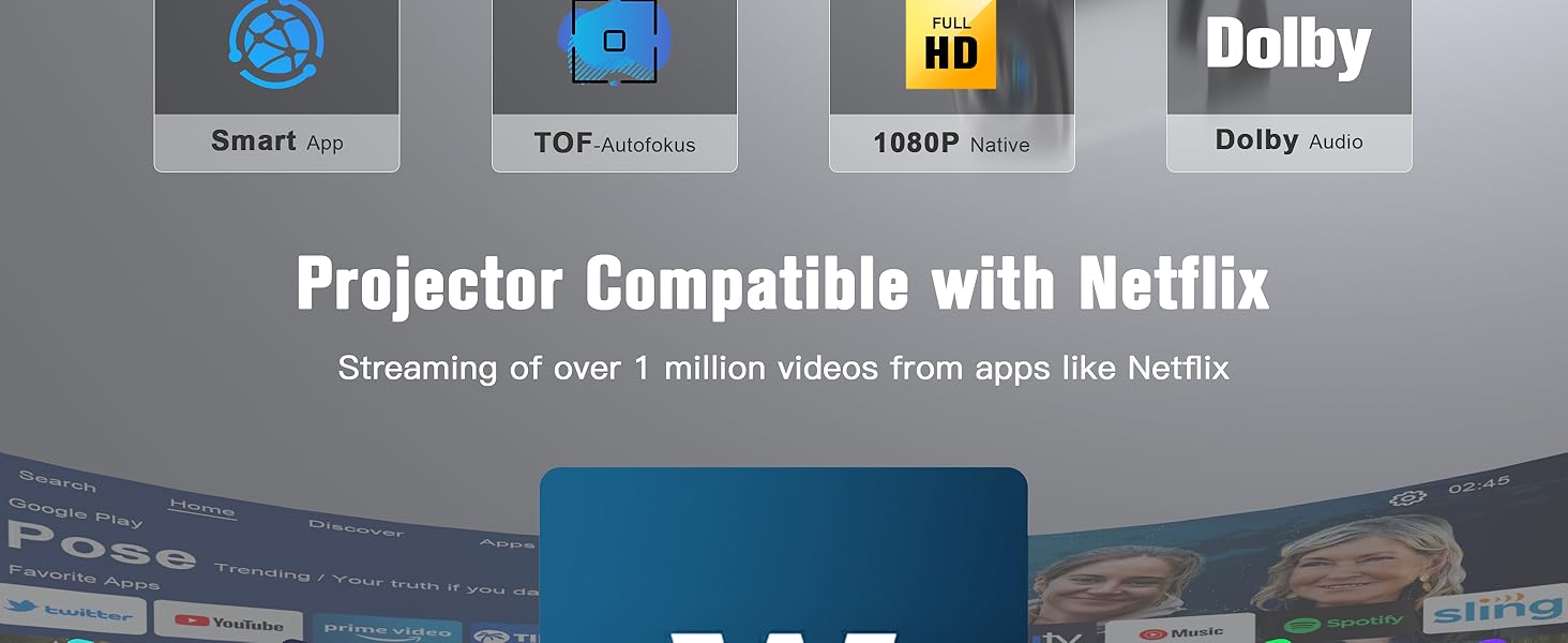 Mini проєктор 1080P з WiFi, Bluetooth, Dolby Audio та автофокусом, XuanPad, 210° обертання, фільтр пилу та система охолодження