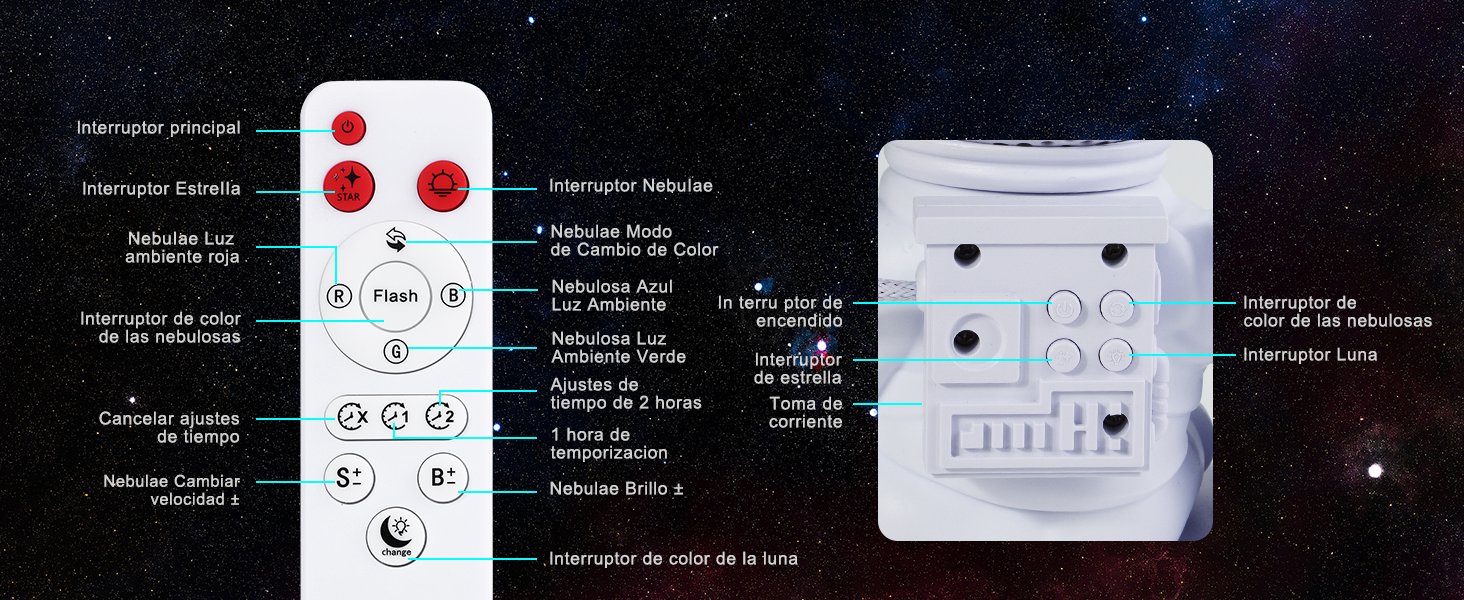 Світлодіодний проектор для астронавтів Kaishengyuan Starry Sky з таймером і дистанційним керуванням (K960)