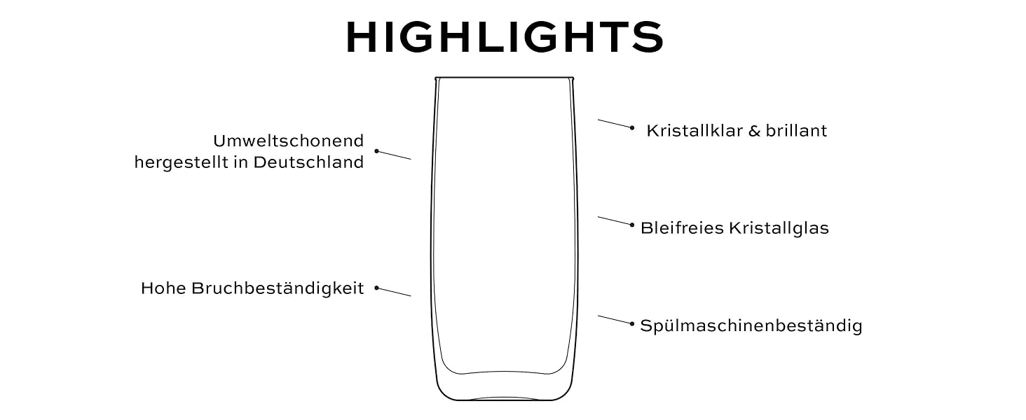 Бокали для білого вина Stölzle Lausitz Weinland 6 шт, 290 мл - Кришталеві келихи для червоного та білого вина, Німеччина