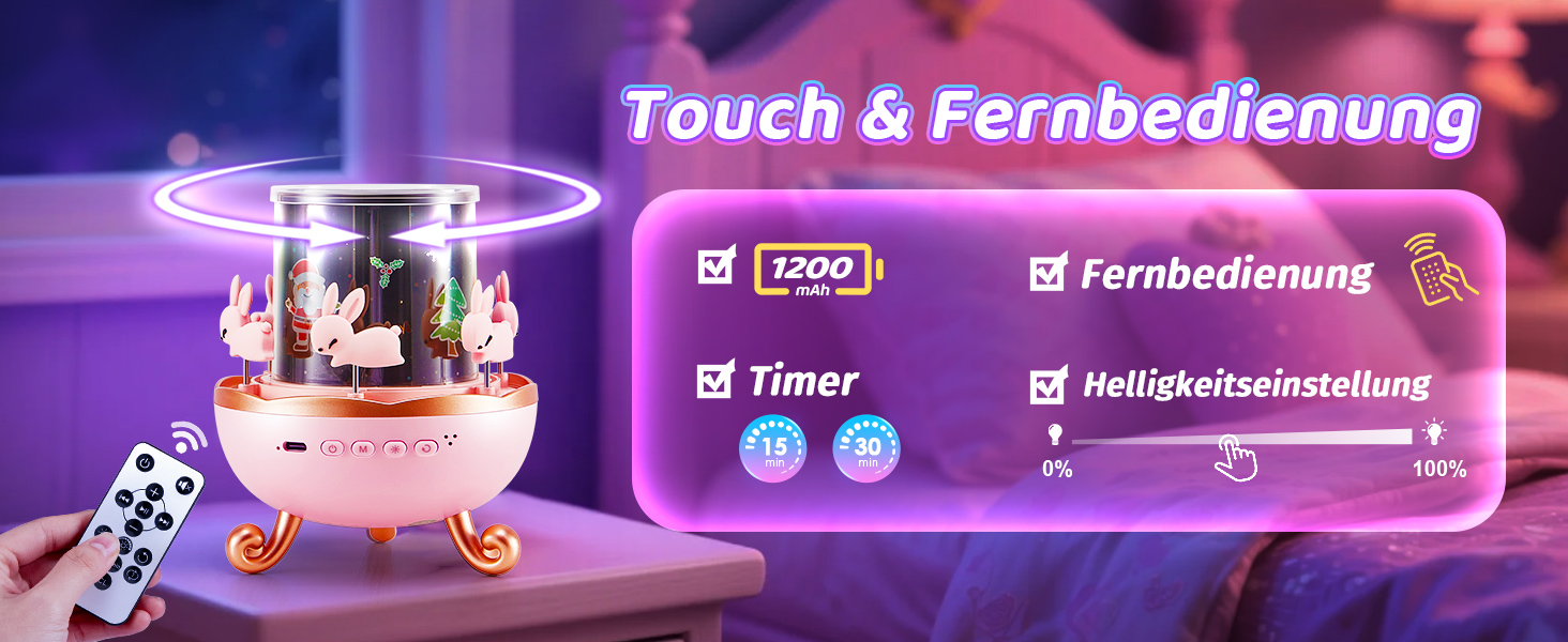 Дитячий нічник-проектор One Fire у формі єдинорога: 15 фільмів, 15 варіантів білого шуму, дистанційне керування, акумулятор 1200mAh, обертання 360°, подарунок для дівчаток 3-12 років