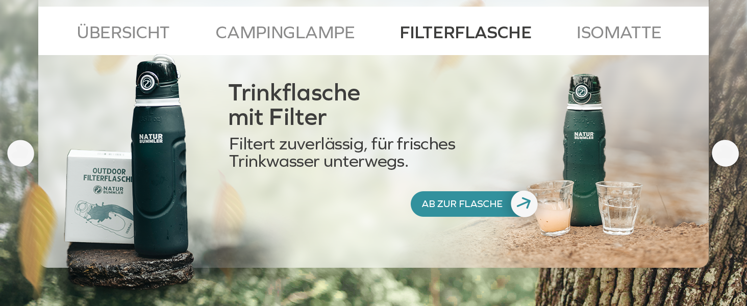 Намет для душу NATURBUMMLER Pop-Up з захистом приватності, водонепроникний, з 5 кишенями та підлогою (1,9 м) – мобільний туалетний намет, переодягальня, захист від погляду для кемпінгу, пляжу, відпочинку на природі