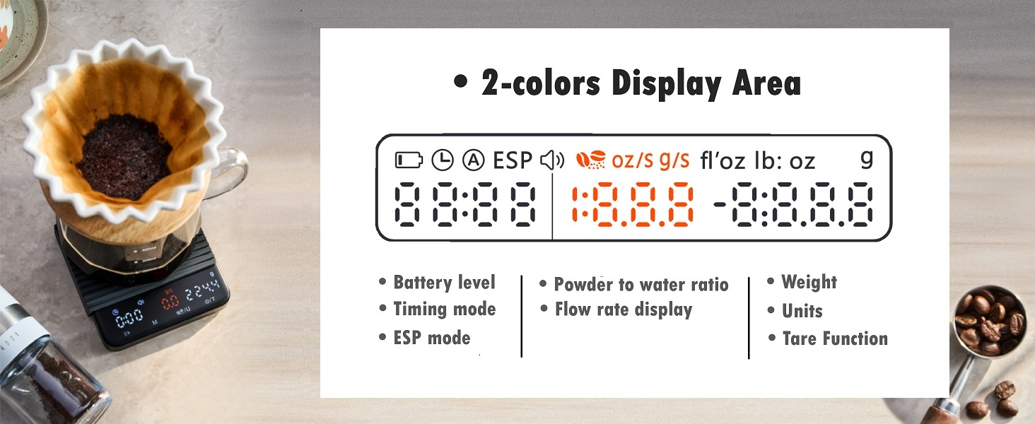 Ваги для кави NUTRI FIT Mini з таймером, USB-C, LED-дисплеєм, 2 кг/0,1 г, чорний