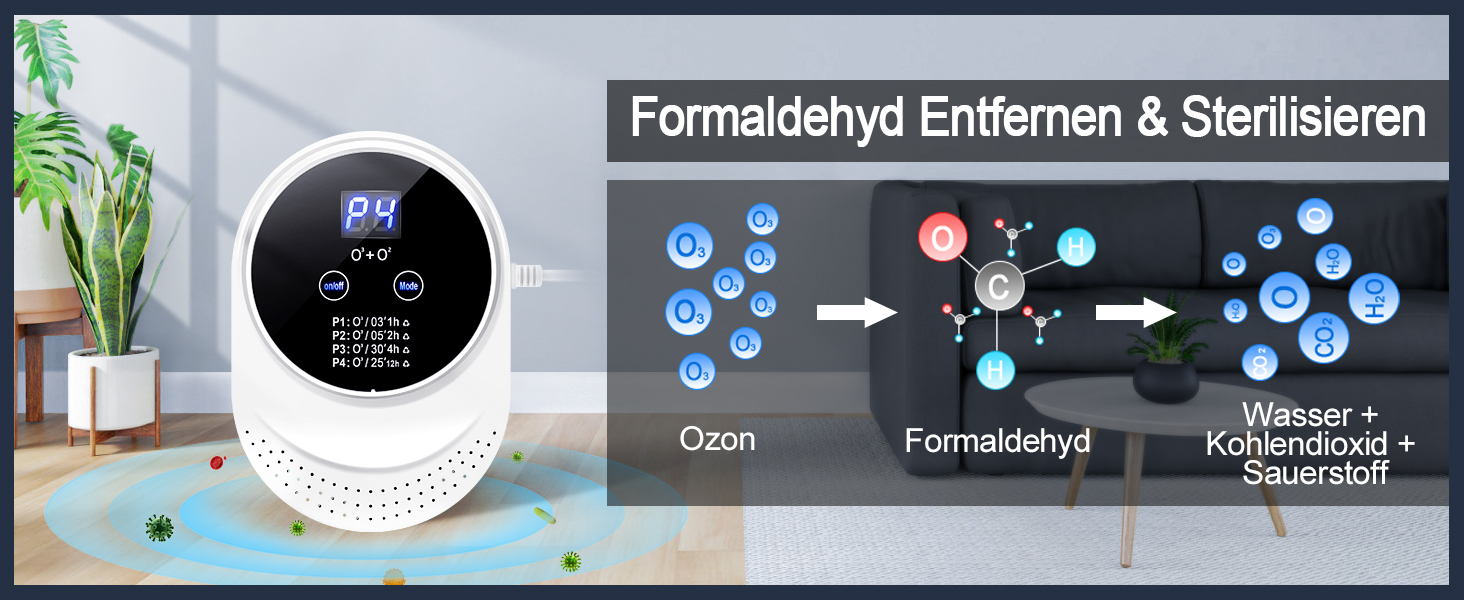 Очищувач повітря ICARE Генератор озону Вбивця запаху, Очищувач повітря, Генератор іонізатора, Очищувач повітря Алергік, Озоновий пристрій Озонатор для ванної кімнати, кухні, диму, автомобілів, домашніх тварин, формальдегіду та запаху