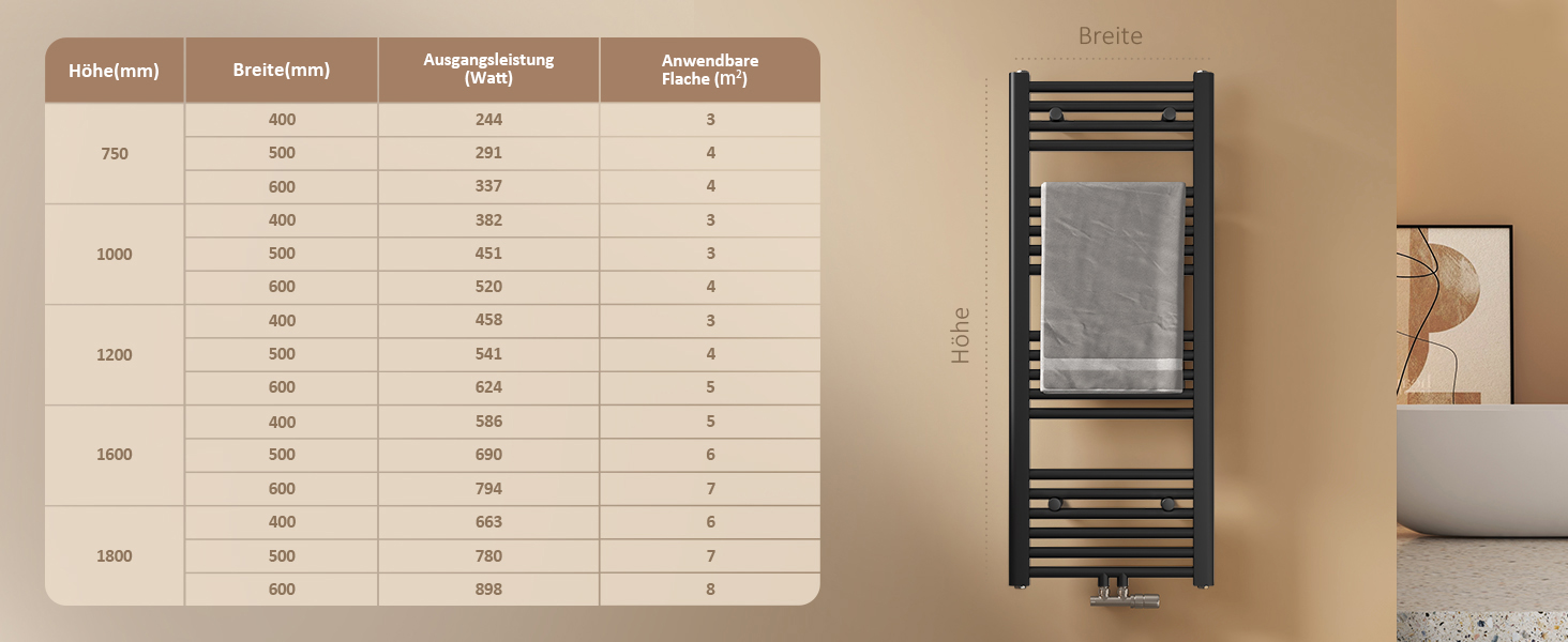 Електричний рушникосушар EMKE 1000x400 мм, антрацит, 356W