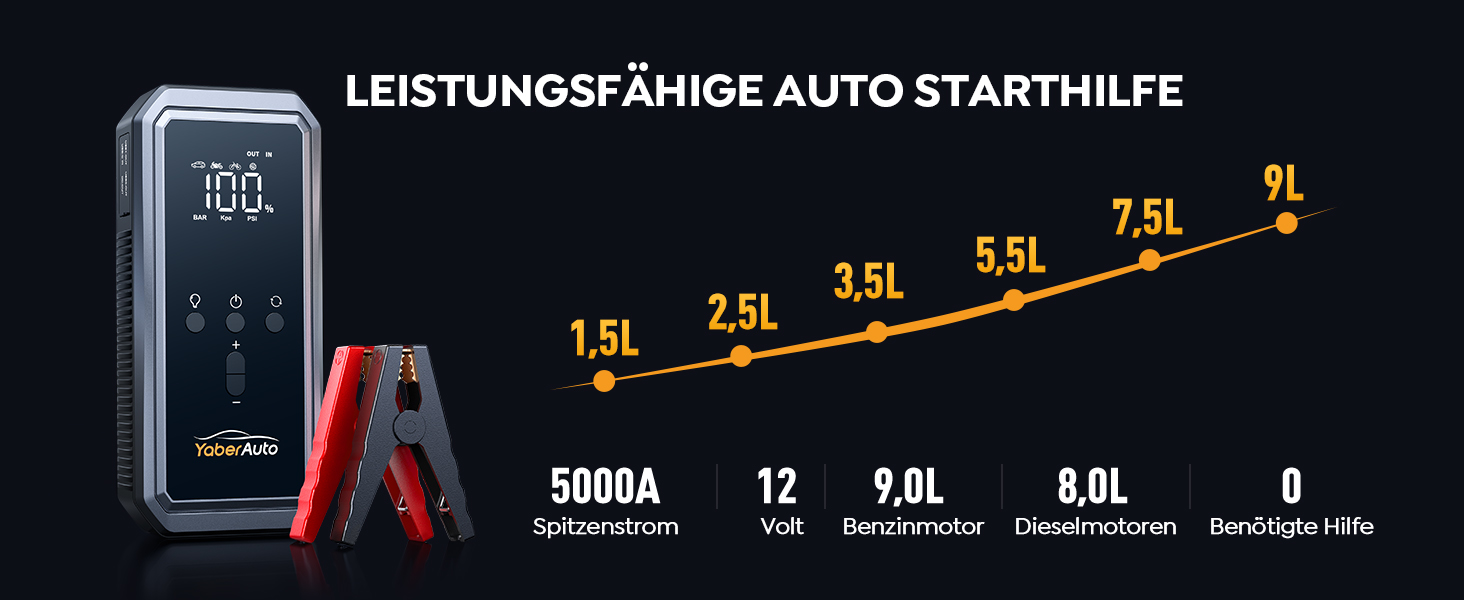 Портативний пусковий пристрій YaberAuto YA70 з компресором 150 PSI, Powerbank 21800mAh, ліхтарик 300 Lumen, LCD екран