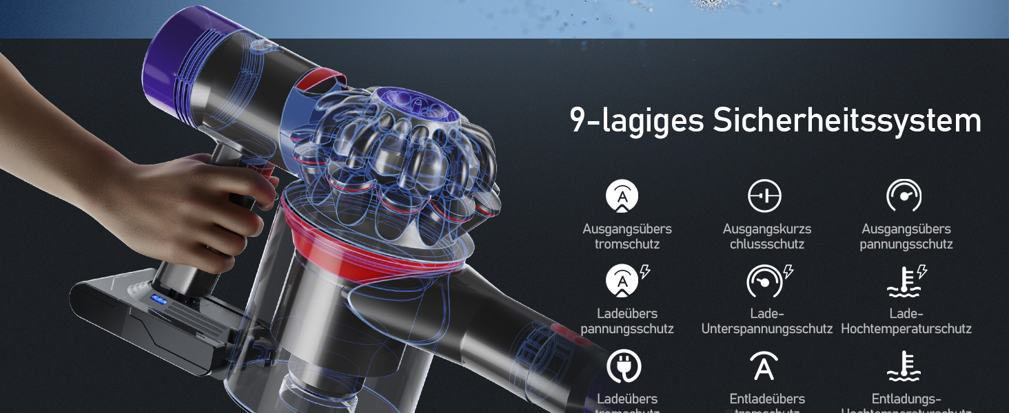 Змінна батарея V7 ємністю 6500 мАг для пилососа Dyson V7 SV11 з 2 фільтрами (V8 6.5Ah)