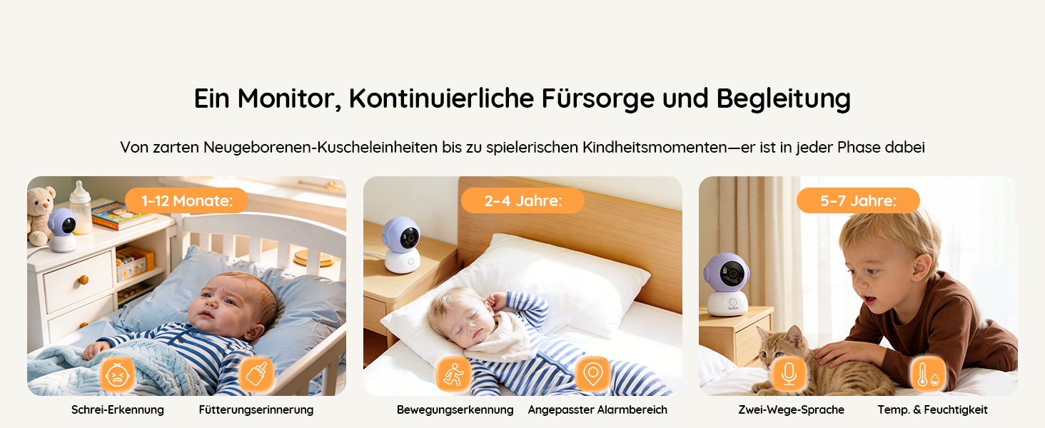 Відеоняня BOIFUN 2K/3MP з камерою Wi-Fi, нічним баченням, 5