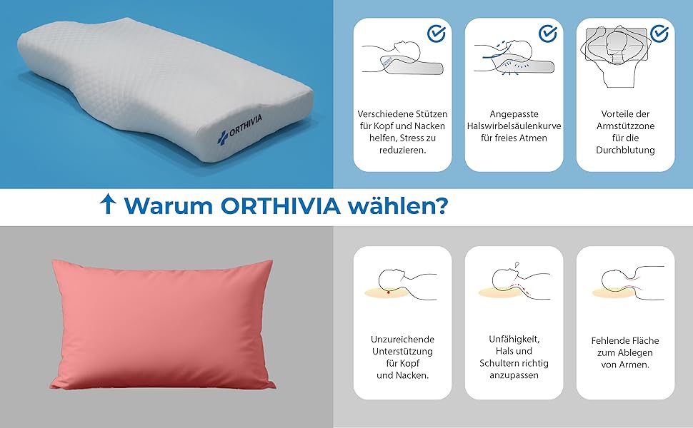 Подушка для сну на боці з ефектом пам'яті Memory Foam - ортопедична подушка для підтримки шиї, біла
