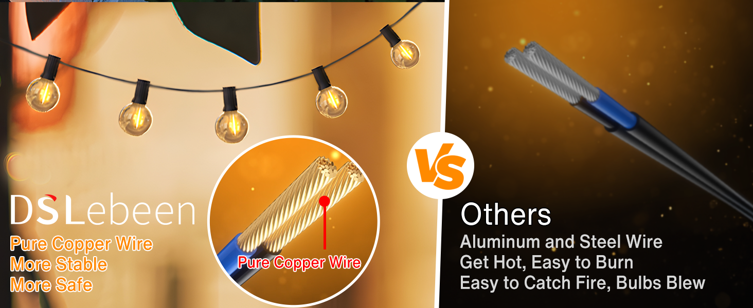 LED гірлянда для вулиці на батарейці з таймером, 9 метрів, 12 лампочок ST64, USB зарядка, 5000mAh, для декорування: сади, тераси, вікна, вечірки, весілля