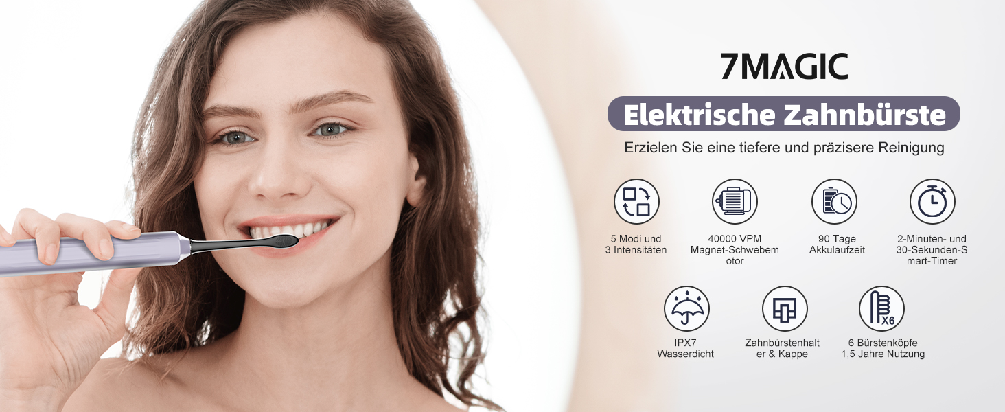 Електрична звукова зубна щітка Ritter з 5 режимами, 40000 VPM, IPX7, акумулятор 90 днів, таймер, блакитна