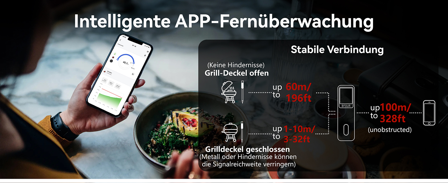 Термометр для м'яса BFOUR BF-30 PRO: бездротовий Bluetooth термометр для гриля з підключенням до додатку, LCD-дисплей, IP67 водонепроникний, для BBQ, духовки, гриля, кухні (чорний)