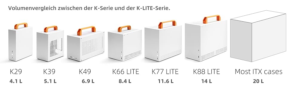 Комп'ютерний корпус SGPC ITX Mini K29 зі сталі – новий