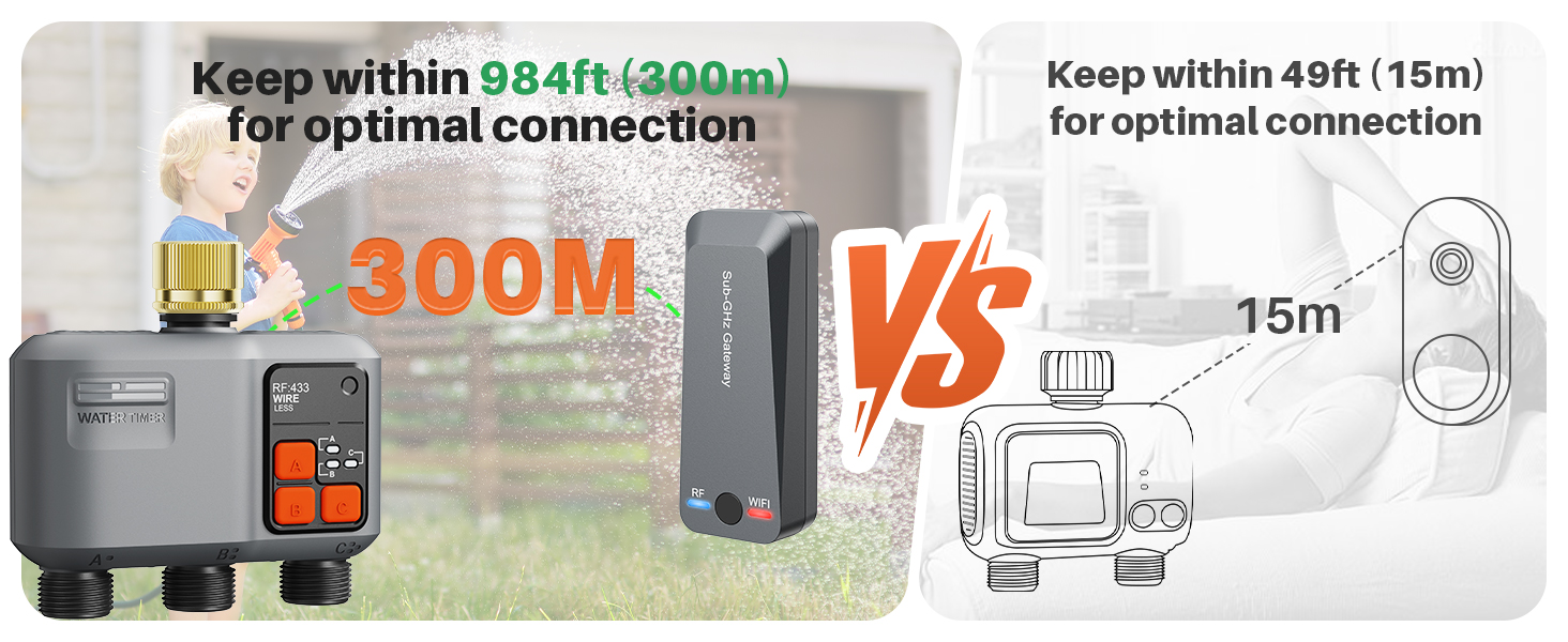 Розумний таймер поливу Johgee WiFi з радіоуправлінням 300м, сумісний з Alexa та Smart Life, для саду та газону (3 виходи, латунний вхід)
