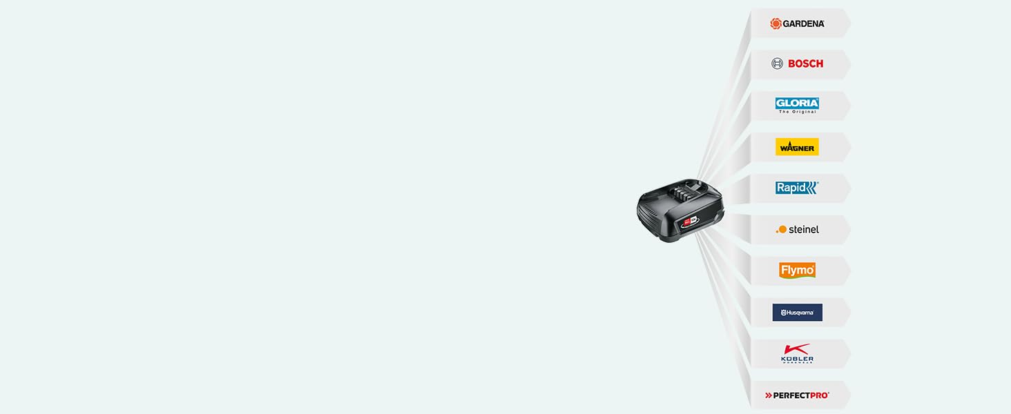 Акумуляторний газонокосарка Gardena PowerMax 37/36V P4A Ready-to-Use Set (14638-20) 37см, 350м², 45л, 2023