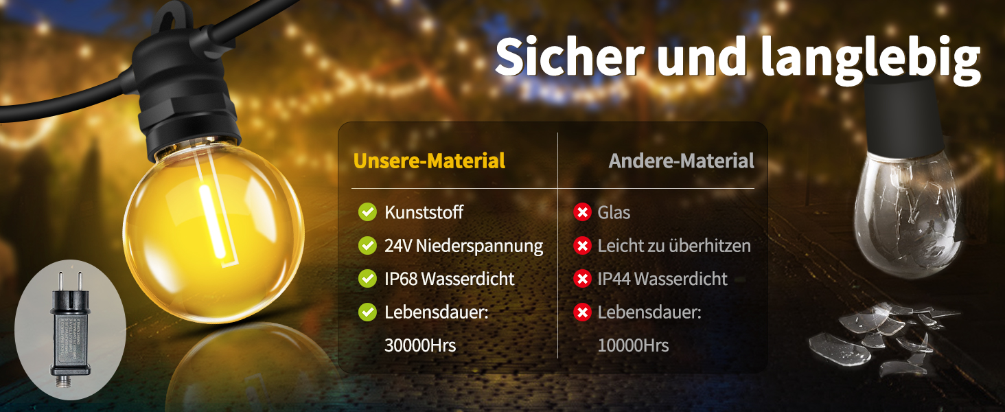 Ланцюжок прикрас для зовнішнього використання, 10м, G40 лампочки. Водостійкий (IP68), диммування, з пультом ДУ. Ідеально для балкона, павільйону, саду, тераси, вечірки, весілля.