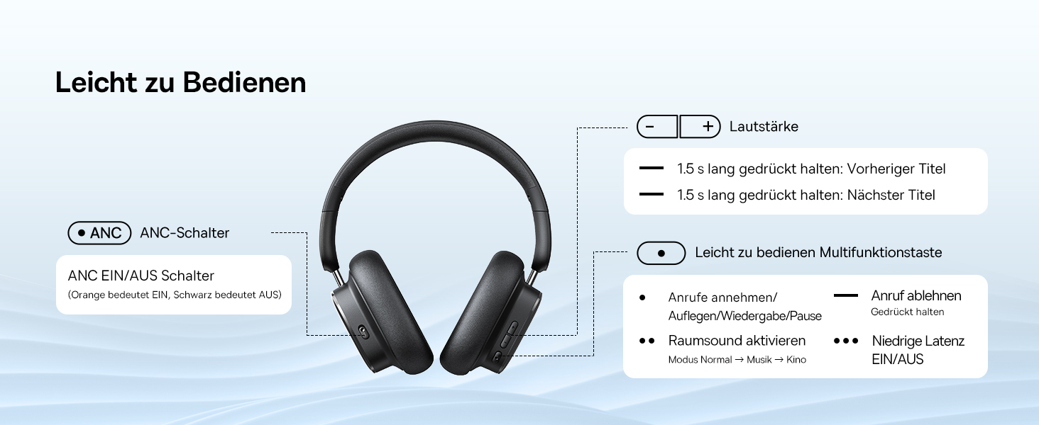 Накладні навушники Baseus ANC, Hi-Res Sound, Акумулятор 100 год, Мікрофони ENC, Bluetooth 5.3, Складні, Чорний