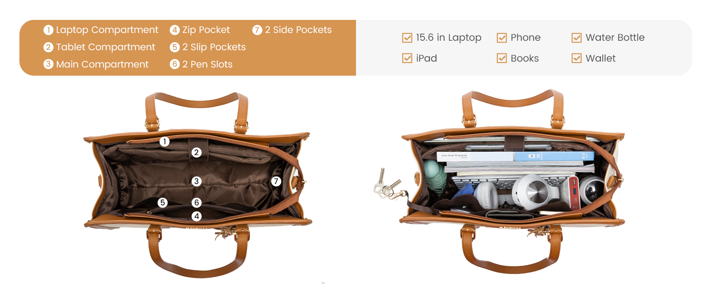 Сумка для ноутбука LOVEVOOK 15.6 дюймів: велика, зручна, для роботи, навчання, подорожей (бежева, коричнева)