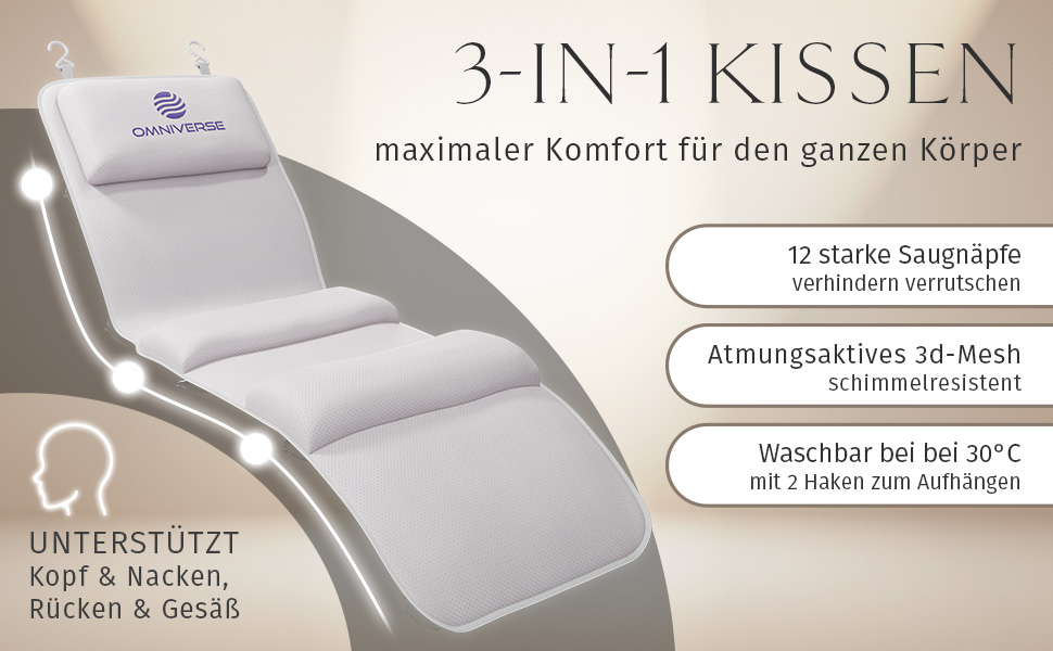 Подушка для ванни Omniverse Ganzkörper 125×40 см, для зросту 160–180 см, для гладких поверхонь, швидковисихаюча, для чутливої шкіри, біла