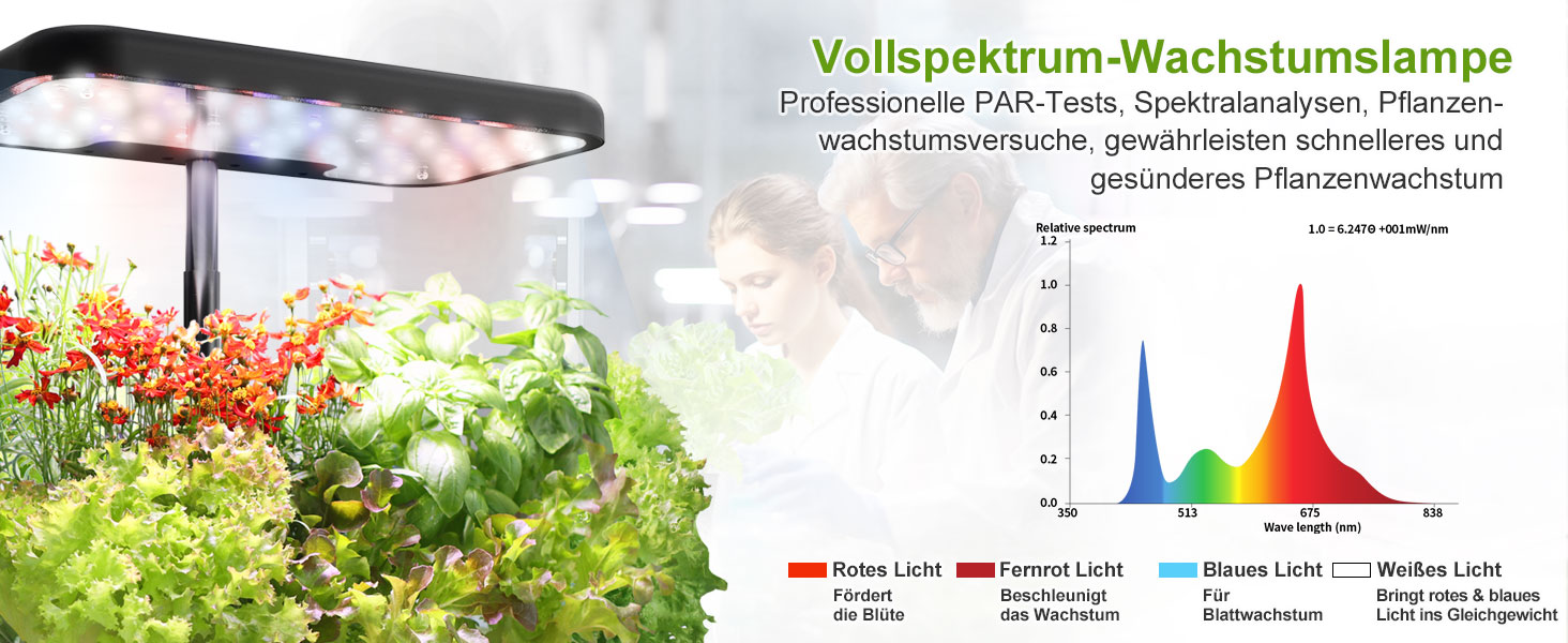 Гідропонна система вирощування: 8 горщиків, 24W LED лампа повного спектру з попередженням про нестачу води | Внутрішній сад для кухні, вітальні, школи | Ідея подарунка для любителів садівництва 8 горщиків - прозоро-чорний