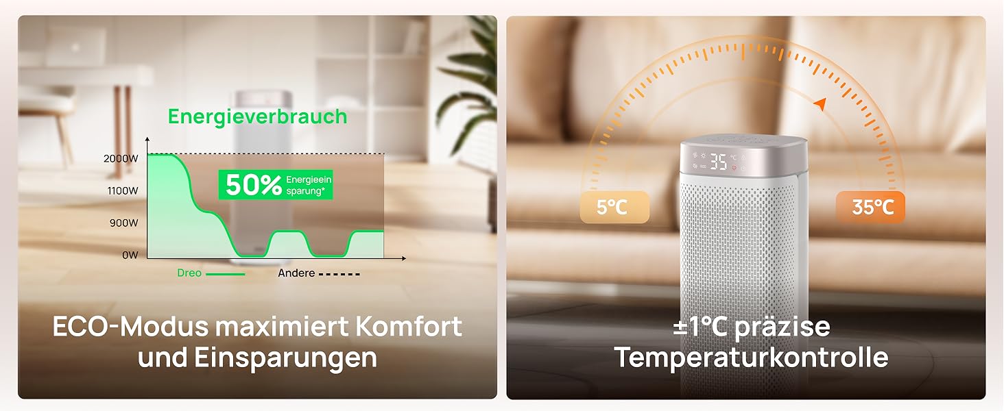 Електричний обігрівач Dreo 16 дюймів з термостатом, 70° обертання, дистанційне керування, захист від перекидання та перегріву, тихий керамічний вентилятор для дому