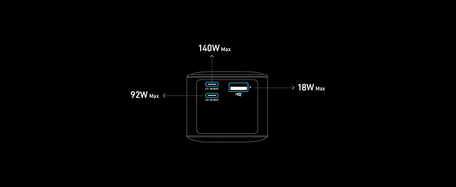 Повербанк Anker Prime 27 650 мАг (250 Вт), 3-портовий павербанк, інтелектуальне керування додатками, сумісний з MacBook Pro/Air, iPhone 15/14 серії, Galaxy, AirPods тощо (док-станція для заряджання продається окремо) Power Bank (чорний)