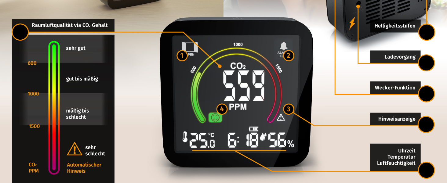 Датчик CO2 Brandson: вимірювач якості повітря, сенсор вуглекислого газу, термометр, гігрометр, індикатор CO2, рекомендації по вентиляції, будильник