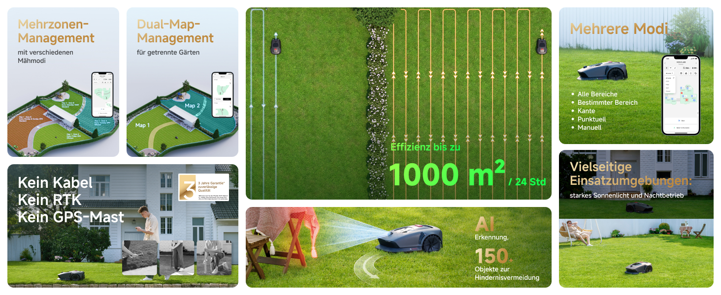 Робот-газонокосарка Dreame MOVA 600 Kit з 81 запасним лезом, 3D LiDAR, бездротове налаштування, точне картування до 600 м², розумне уникнення перешкод, керування через додаток, U-подібне косіння